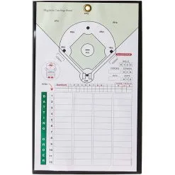 Markwort Coacher Magnetic Baseball/Softball Line Up Board: MCBB / C7000 -Cheap bat Store 81yfA2K edL. AC SL1500