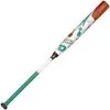 Shop By Certification New DeMarini CFX 2018 Sprite 31/20 CFS-18 Fastpitch Softball Bat (-11) NIW -Cheap bat Store cfs 18 201st 20shot 20edit 1080x1080