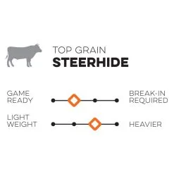 Nokona Walnut 12.75" Baseball Glove: W-1275 -Cheap bat Store walnut sq 433bf2cd 6b2d 4470 a95d dce65c0d78da