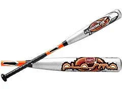 Baseball Bats New Rawlings Plasma Fusion YBLMPF125 30/17.5 Little League Baseball Bat 2 1/4″